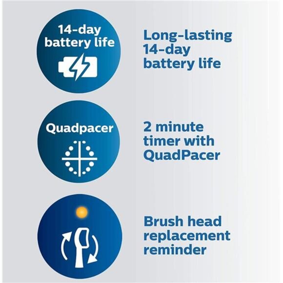 Philips Sonicare ProtectiveClean 5100 Gum Health, Rechargeable Electric - Picture 5 of 14